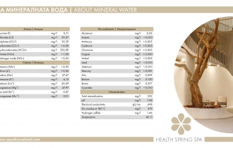 Aquahouse Hotel & SPA 5*